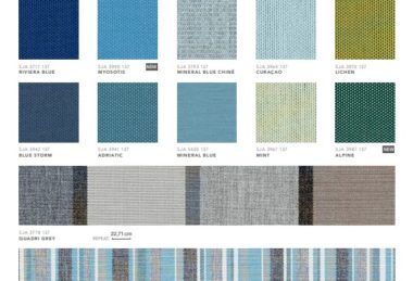 Sunbrella Indoor And Outdoor Upholstery Fabric Swatches