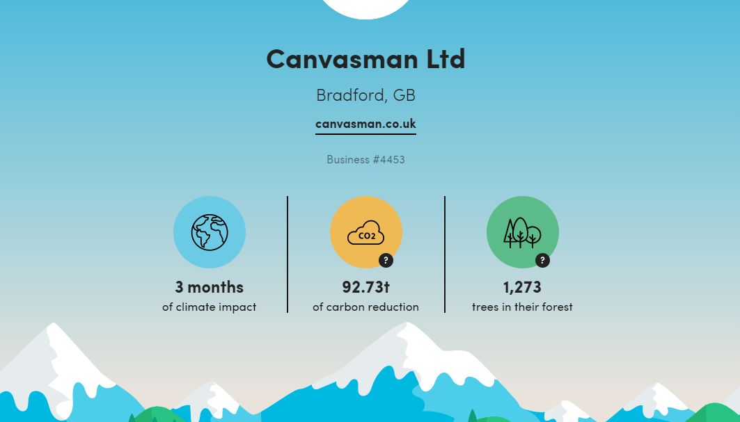 Canvasman Ecologi Carbon Footprint Conversion Report