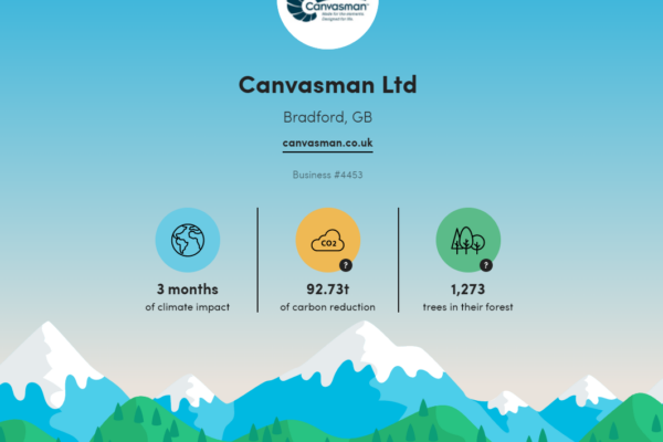 Canvasman Ecologi Carbon Footprint Conversion Report